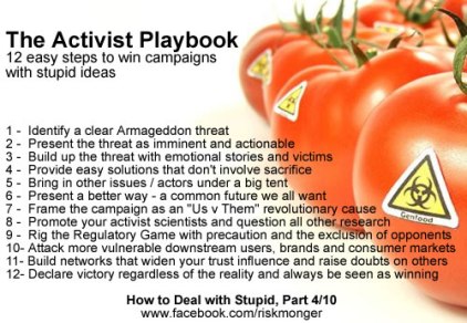 activist-playbook