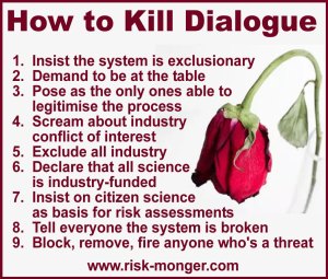 How to kill dialogue
